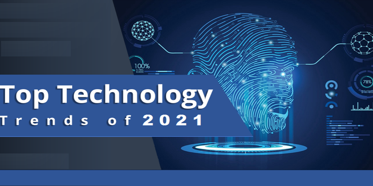 Top technology. Top Technologies. Технология Top. Technological trends. The latest Technology.